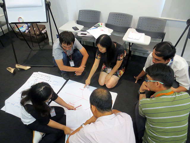 Kỹ năng phân tích giải quyết vấn đề hiệu quả - FPT Software (18 & 19.06.2015)